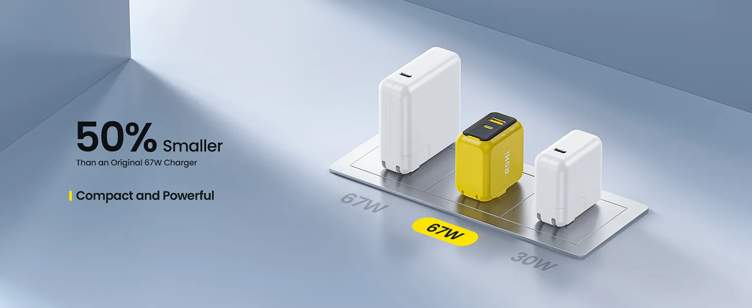 Củ Sạc GaN Aohi Magcube 67W PD 2 Cổng USB-C & USB-A