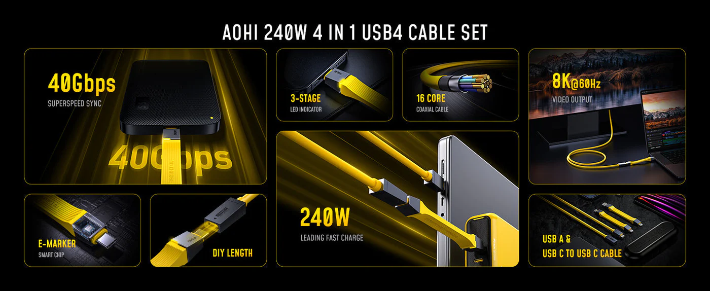 Bộ Cáp USB4 PD 3.1 4 Trong 1 AOHI The Future (40Gbps/ 240W/ 8K) | iAohi.VN Phân Phối Chính Hãng