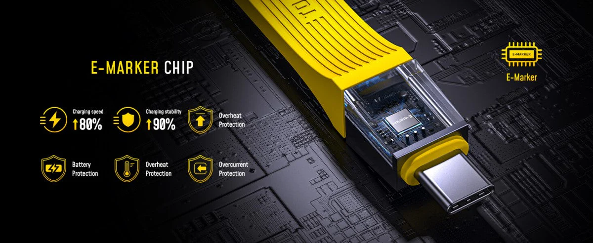 Bộ Cáp USB4 PD 3.1 4 Trong 1 AOHI The Future (40Gbps/ 240W/ 8K) | iAohi.VN Phân Phối Chính Hãng