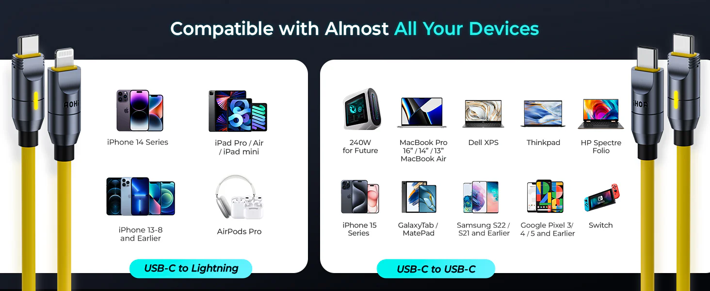 Bộ Cáp Sạc Nhanh Aohi The Future Creative 240W | iAohi.VN Phân Phối Chính Hãng