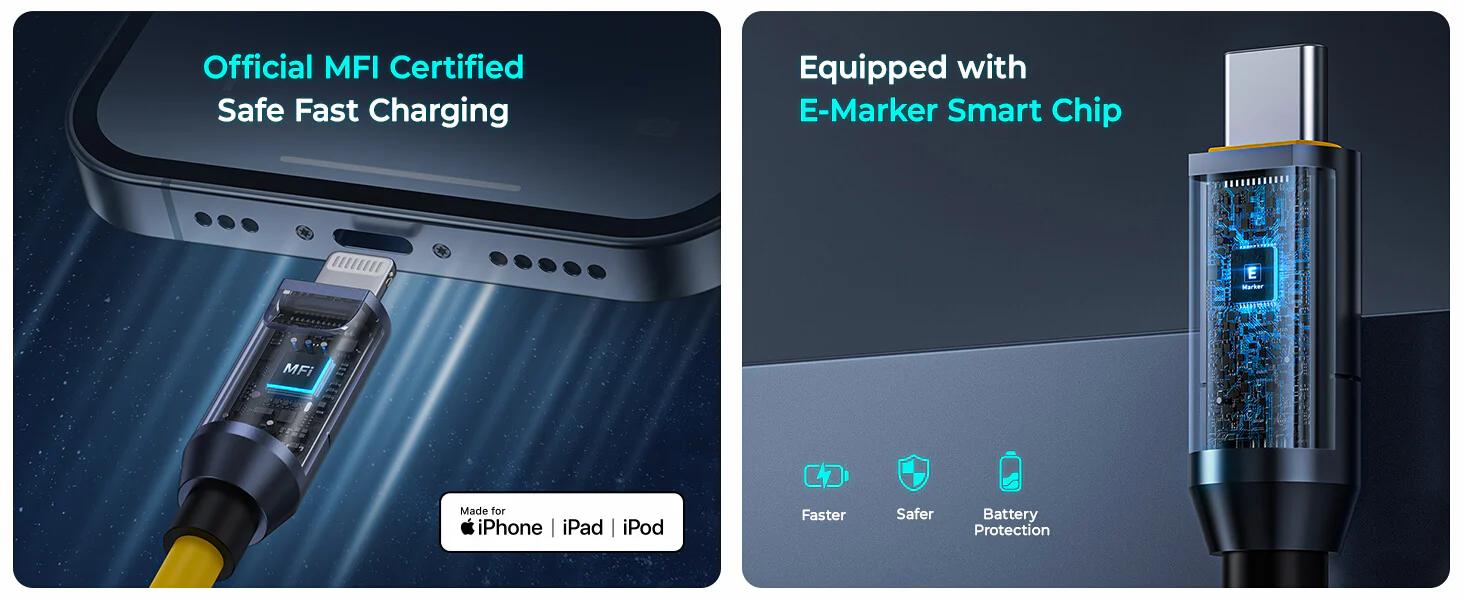 Bộ Cáp Sạc Nhanh Aohi The Future Creative 240W | iAohi.VN Phân Phối Chính Hãng