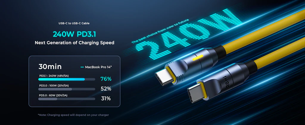 6 Lý Do Nên Chọn Bộ Cáp Sạc Nhanh Aohi The Future Creative 240W | iAohi.VN