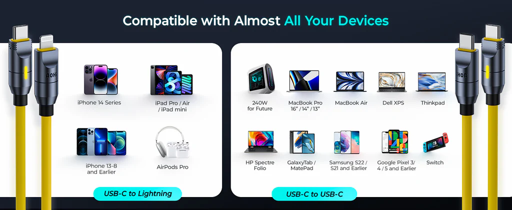 6 Lý Do Nên Chọn Bộ Cáp Sạc Nhanh Aohi The Future Creative 240W | iAohi.VN