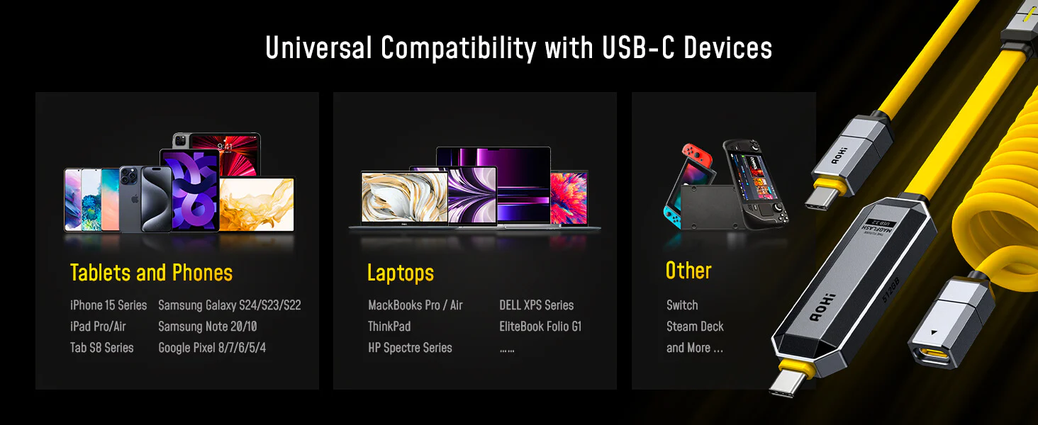 Bộ Cáp Sạc Và Lưu Trữ Dữ Liệu 2-IN-1 Aohi The Future Magflash (512GB/ 240W/ 1000MB/giây) | iAohi.VN Phân Phối Chính Hãng