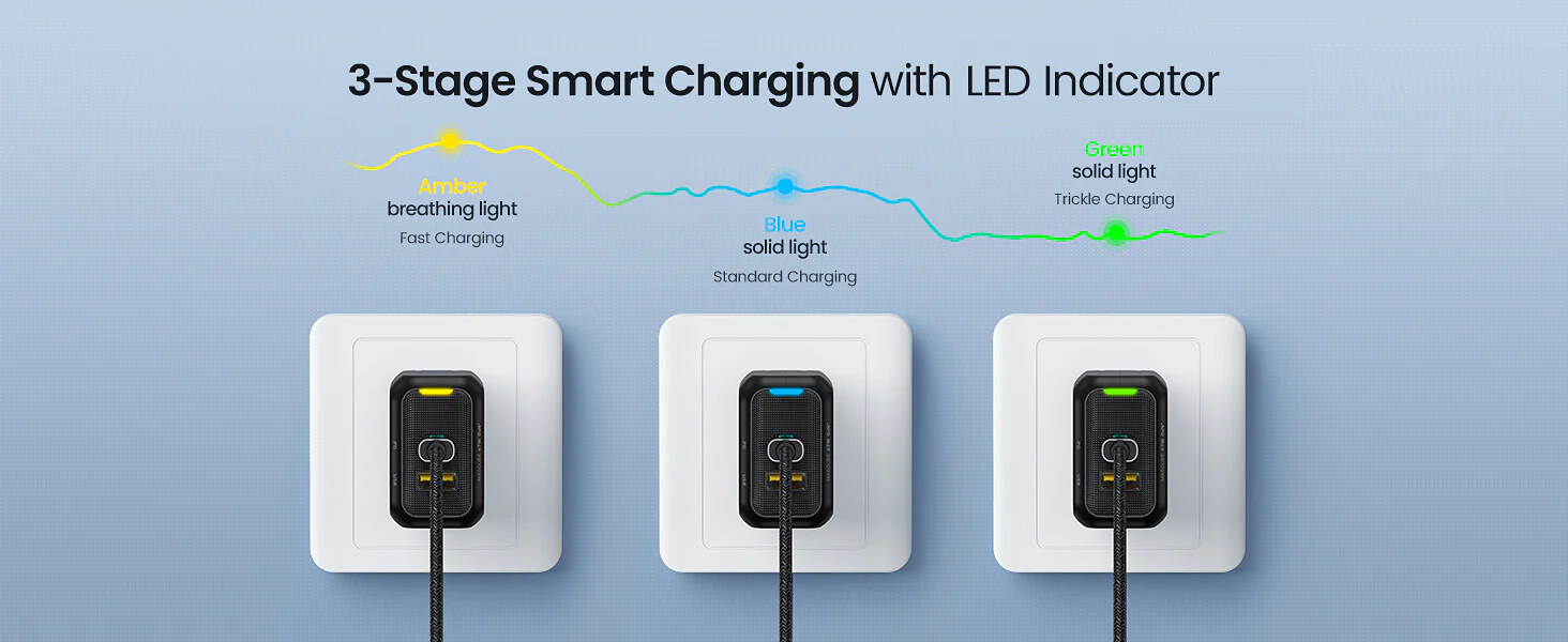 Củ Sạc GaN Aohi Magcube 67W PD 2 Cổng USB-C & USB-A