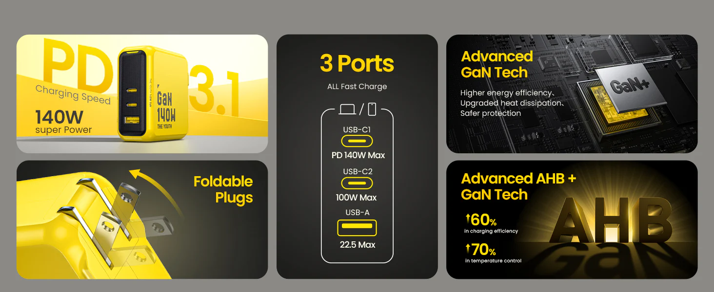 Bộ Sạc Nhanh 3 Cổng Aohi The Youth 140W PD3.1 GaN | iAohi.VN Phân Phối Chính Hãng