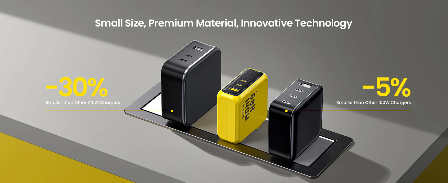 Bộ Sạc Nhanh 3 Cổng Aohi The Youth 140W PD3.1 GaN | iAohi.VN Phân Phối Chính Hãng