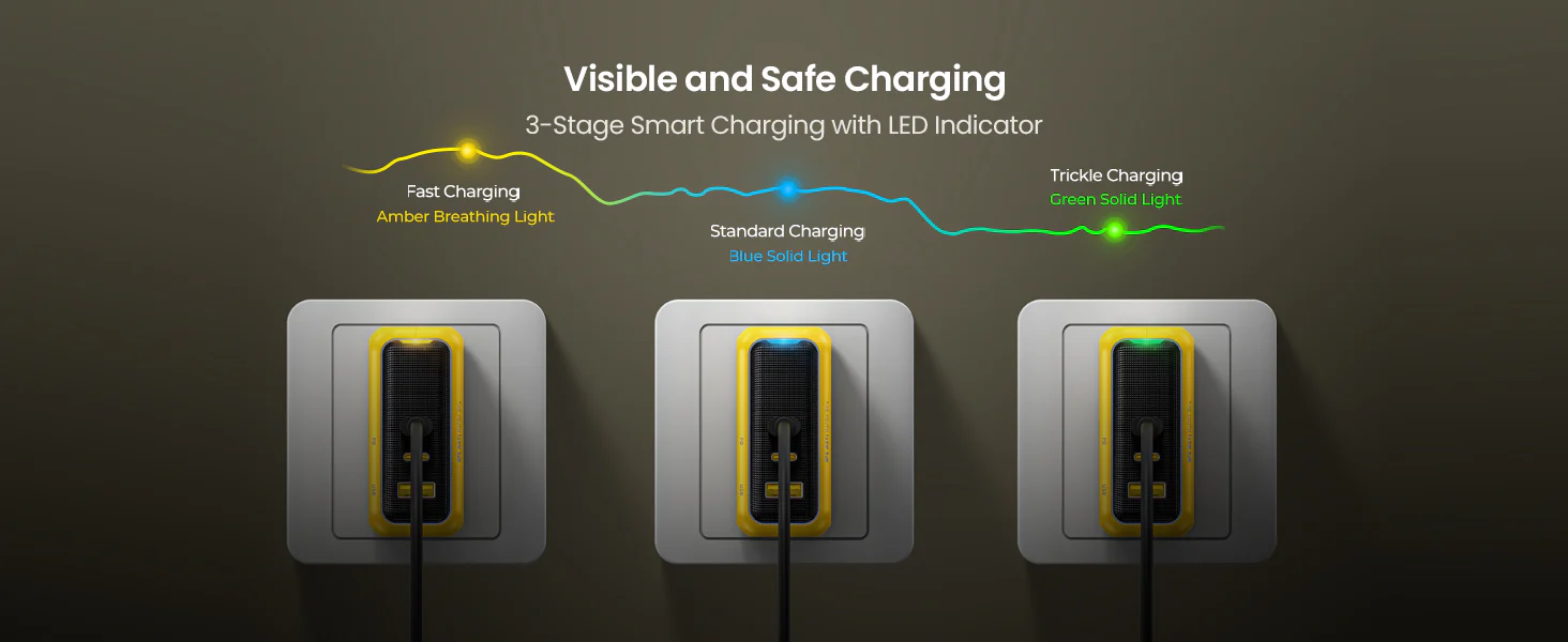 Bộ Sạc Nhanh 3 Cổng Aohi The Youth 140W PD3.1 GaN | iAohi.VN Phân Phối Chính Hãng