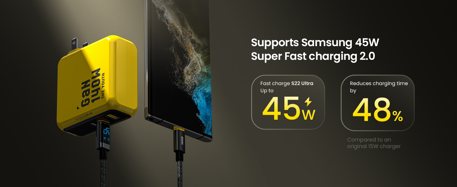 Bộ Sạc Nhanh 3 Cổng Aohi The Youth 140W PD3.1 GaN | iAohi.VN Phân Phối Chính Hãng