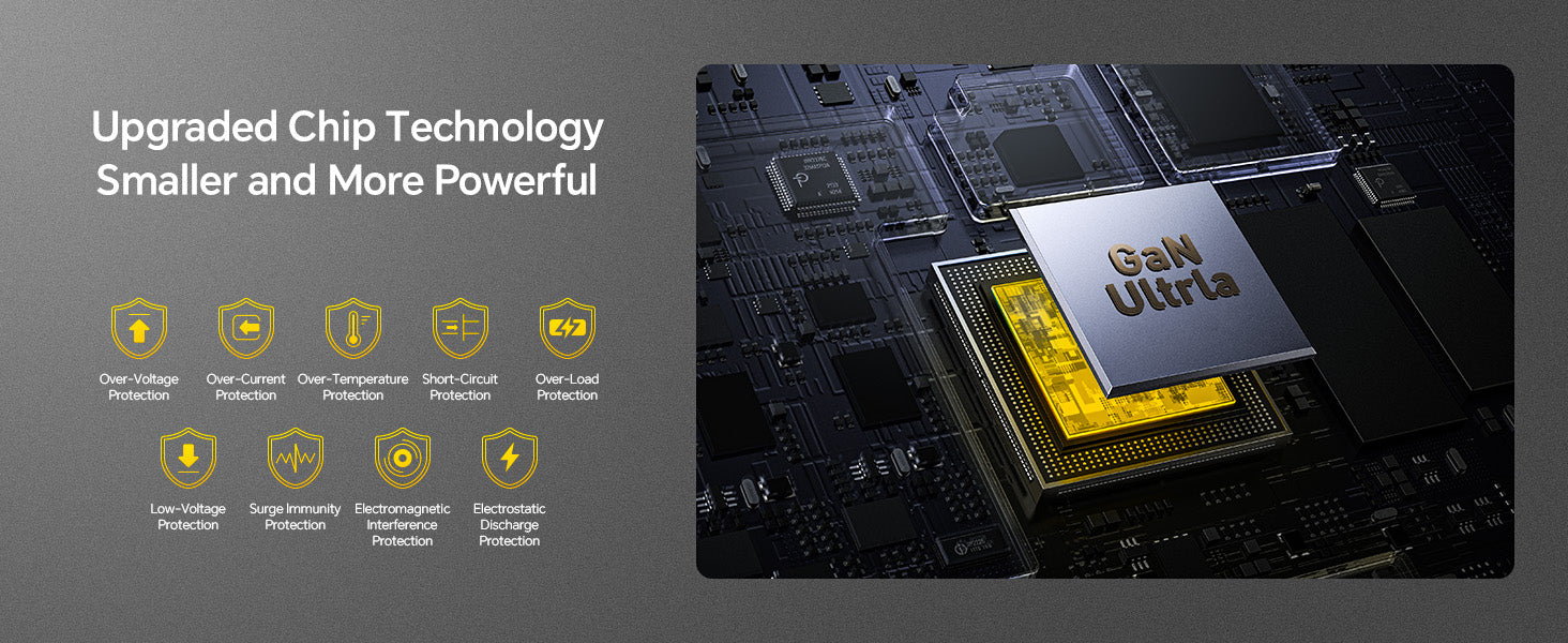 Bộ Sạc Nhanh 3 Cổng Aohi The Youth PD 100W GaN | iAohi.VN Phân Phối Chính Hãng