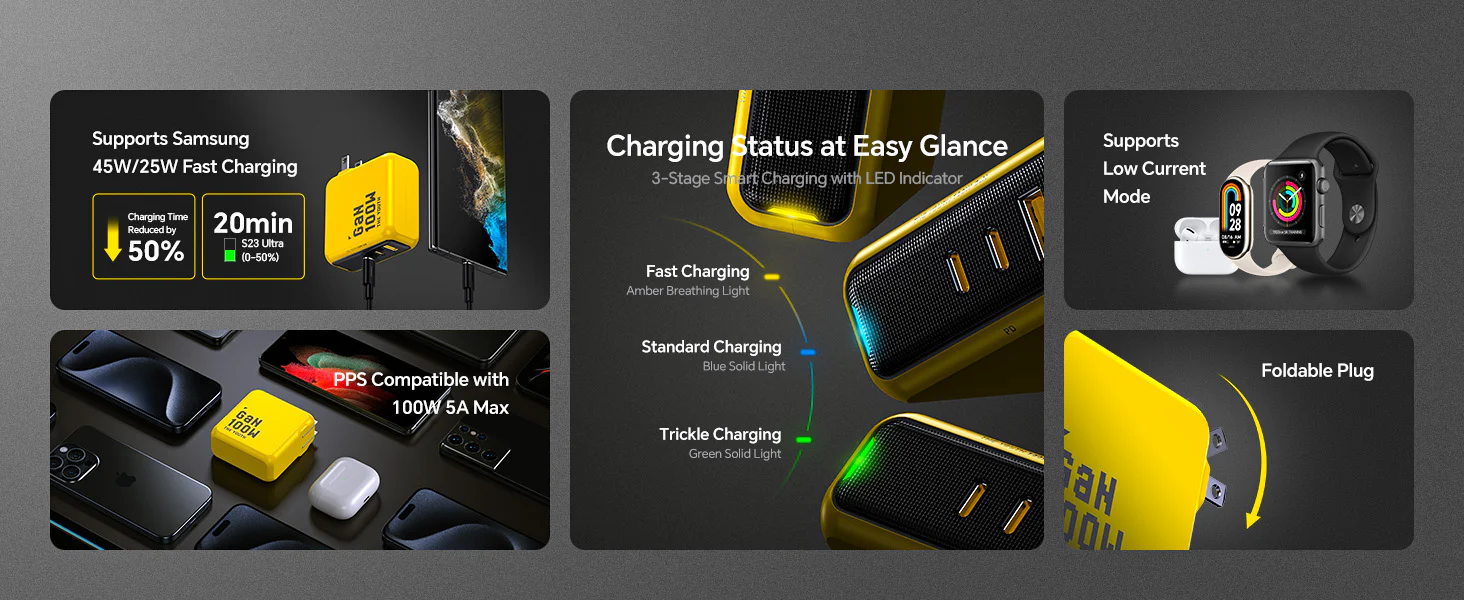 Bộ Sạc Nhanh 3 Cổng Aohi The Youth PD 100W GaN | iAohi.VN Phân Phối Chính Hãng