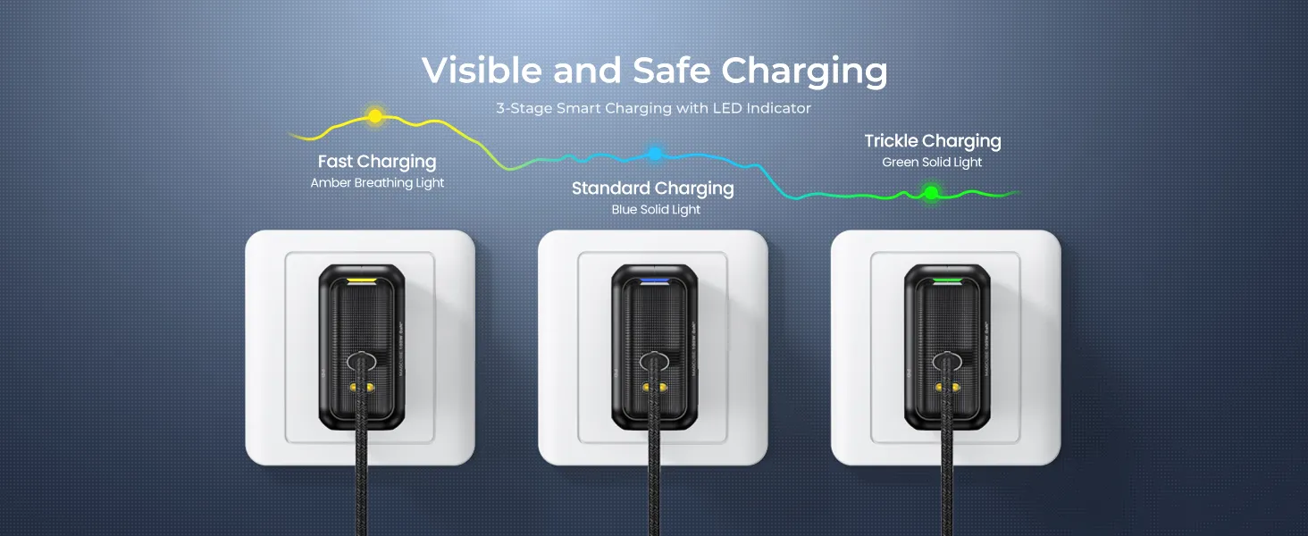 Bộ Sạc Nhanh Aohi Magcube 100W GaN+ Kèm Cáp Sạc LED USB-C | iAohi.VN Phân Phối Chính Hãng