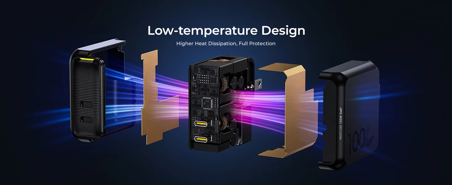 Bộ Sạc Nhanh Aohi Magcube 100W GaN+ Kèm Cáp Sạc LED USB-C | iAohi.VN Phân Phối Chính Hãng