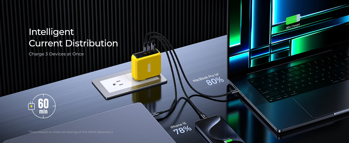 Sạc Nhanh Aohi Magcube Pro 140W GaN+ 2 USB-C Và 1 USB-A | iAohi.VN Phân Phối Chính Hãng