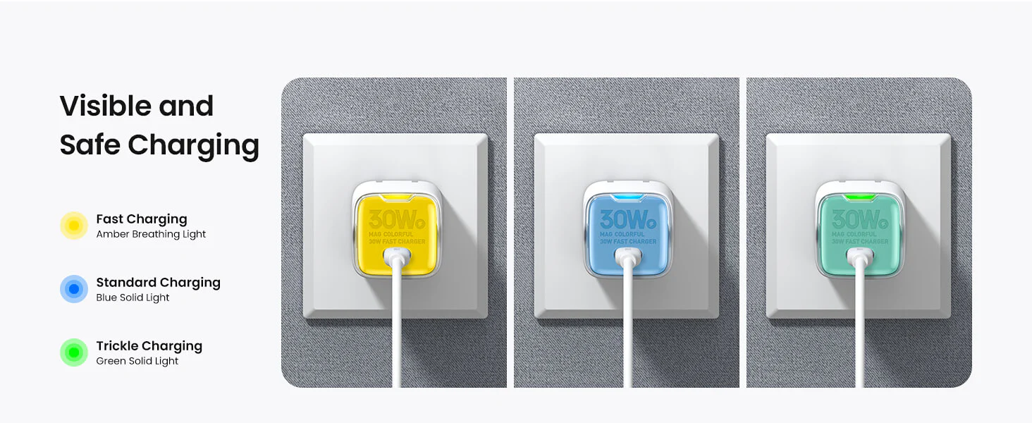 Sạc Nhanh GaN+ Aohi Magcolorful 30W | iAohi.VN Phân Phối Chính Hãng