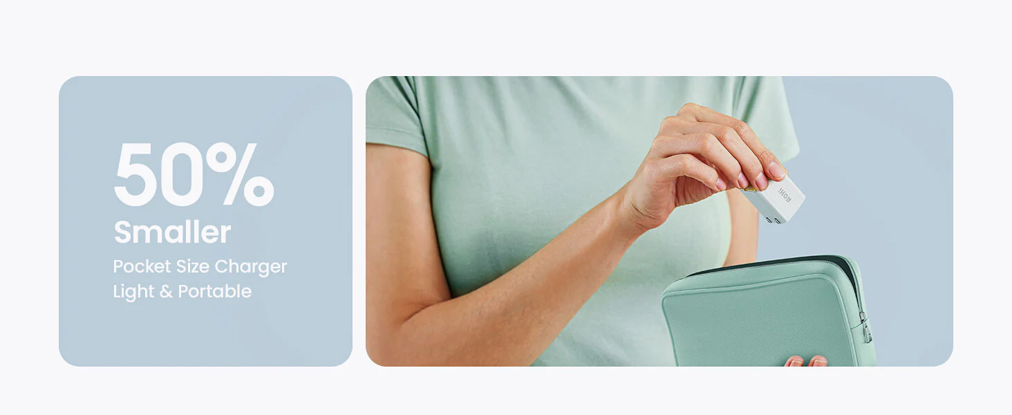 Sạc Nhanh GaN+ Aohi Magcolorful 30W | iAohi.VN Phân Phối Chính Hãng