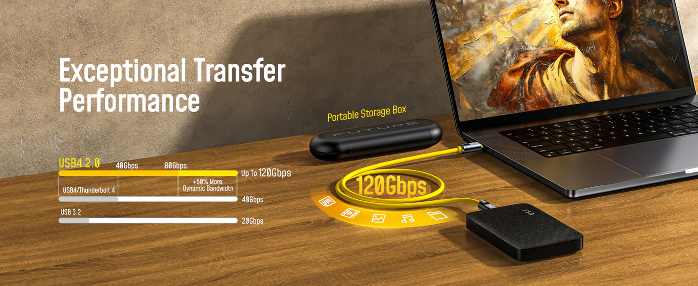 Cáp Aohi The Future Adonis USB4 2.0 USB-C To USB-C 240W (120Gbps/ 8K/ PD3.1) | iAohi.VN