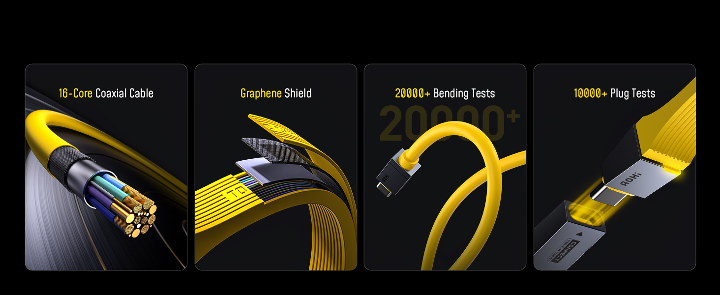 Bộ Cáp USB4 PD 3.1 4 Trong 1 AOHI The Future (40Gbps/ 240W/ 8K) | iAohi.VN Phân Phối Chính Hãng