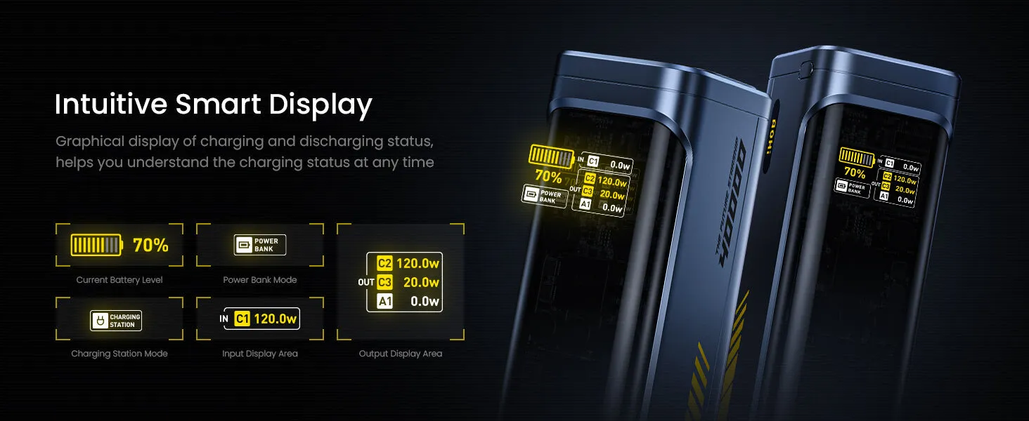 Đánh giá Pin Dự Phòng Aohi Starship 40.000mAh 140W – AOC-P010