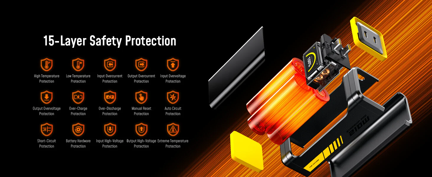 Đánh giá Pin dự phòng AOHi The Future Starship Pro