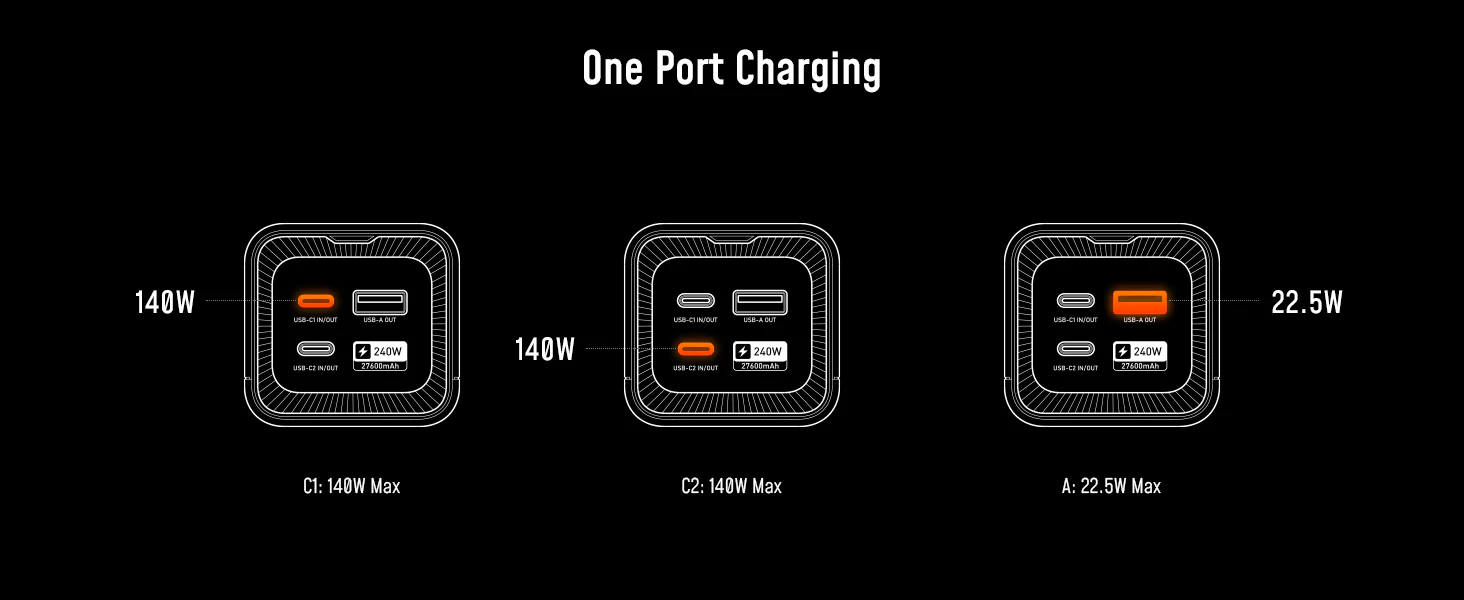 Pin Dự Phòng Aohi The Future Starship 240W 27.600mAh