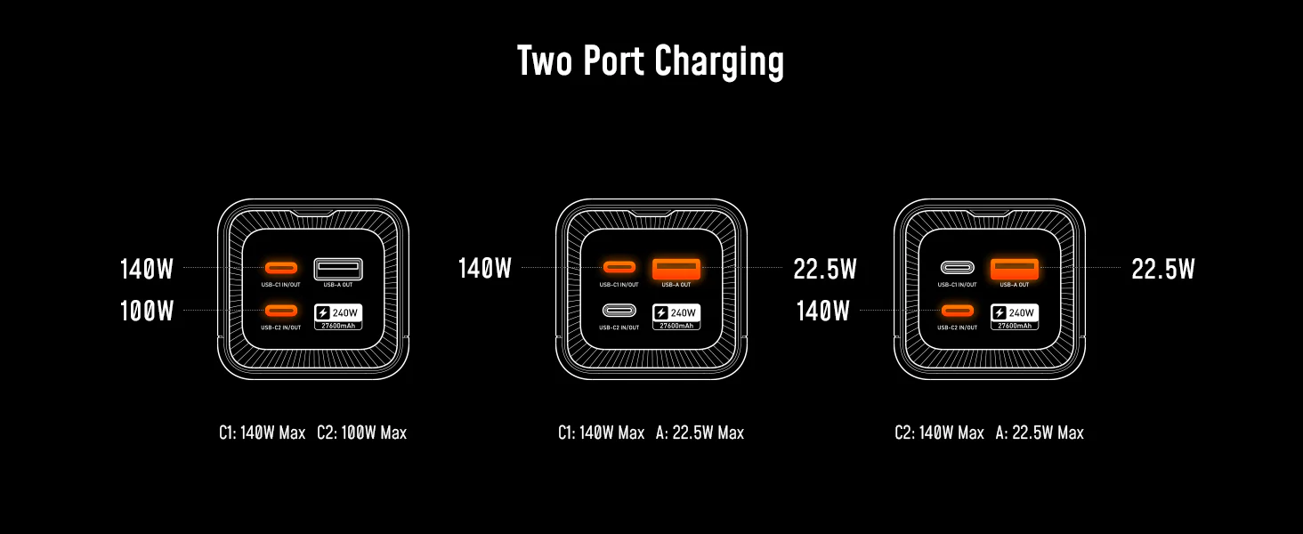 Pin Dự Phòng Aohi The Future Starship 240W 27.600mAh