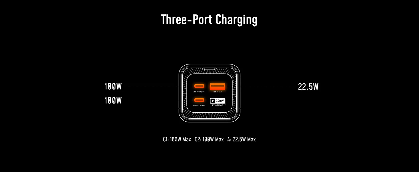 Pin Dự Phòng Aohi The Future Starship 240W 27.600mAh