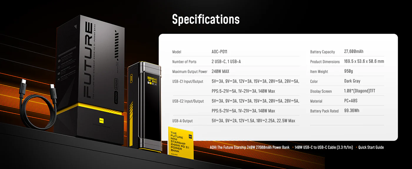 Pin Dự Phòng Aohi The Future Starship 240W 27.600mAh