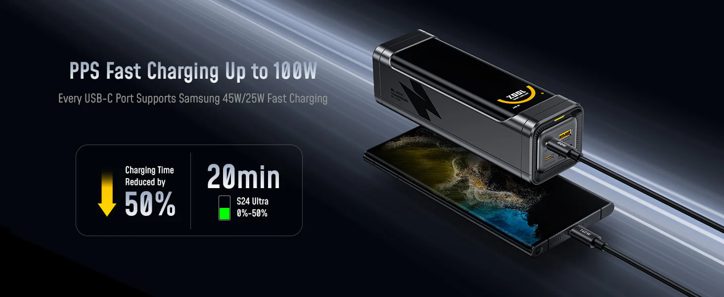 AOHI The Future Black Warrior 25.200mAh 170W PD3.0 - AOC-P016 Power Bank | iAohi.vn - Phân Phối Chính Hãng