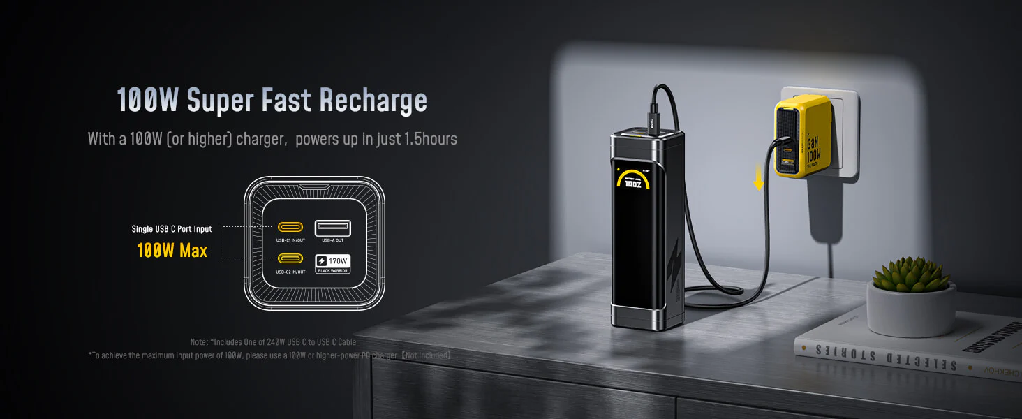AOHI The Future Black Warrior 25.200mAh 170W PD3.0 - AOC-P016 Power Bank | iAohi.vn - Phân Phối Chính Hãng