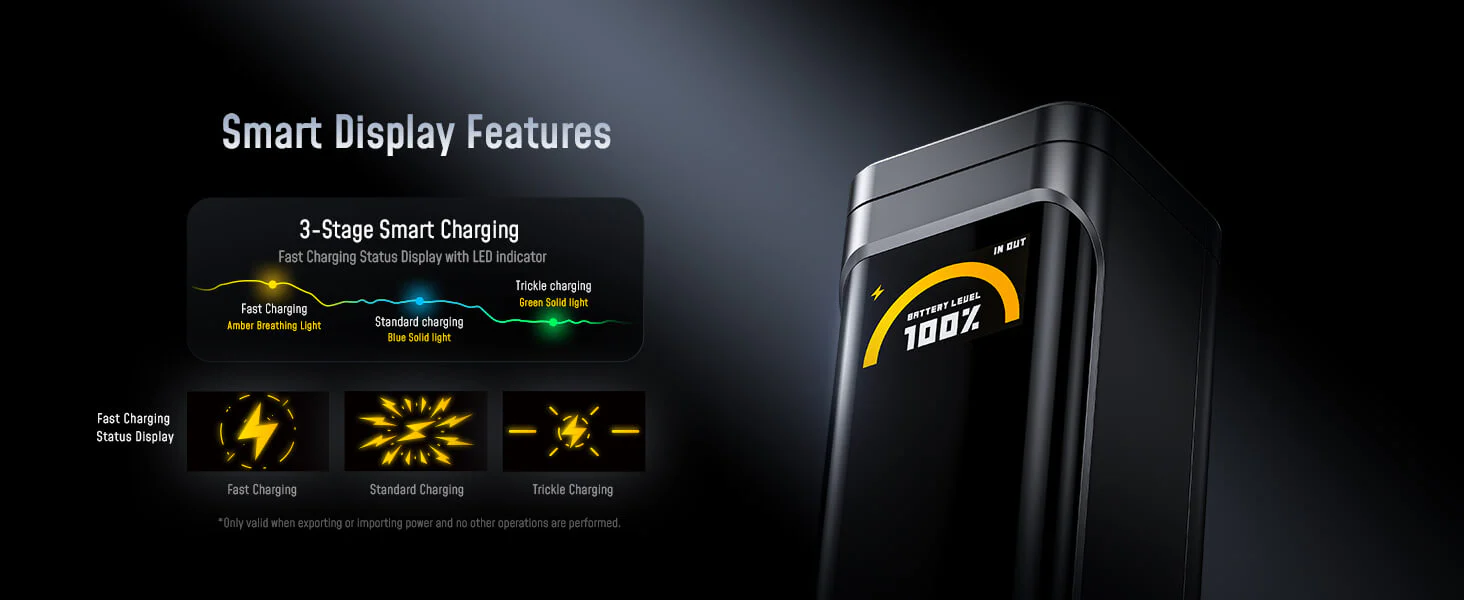 AOHI The Future Black Warrior 25.200mAh 170W PD3.0 - AOC-P016 Power Bank | iAohi.vn - Phân Phối Chính Hãng